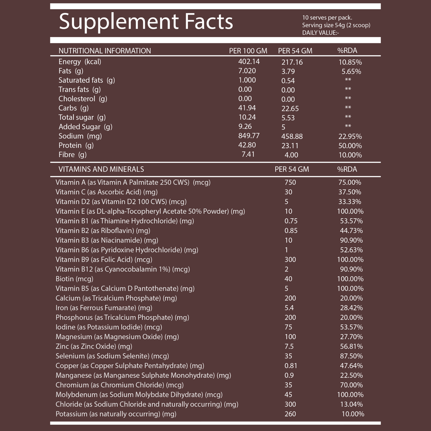KABO - The Ultimate All-In-One Nutrition