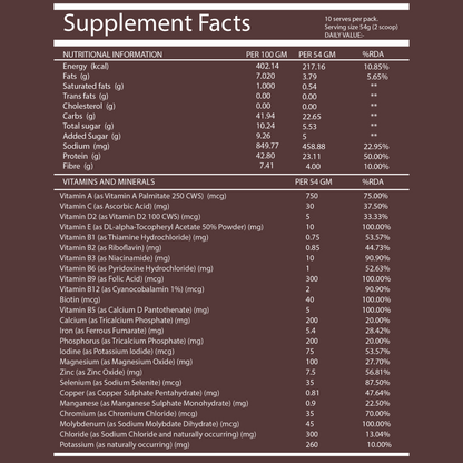 KABO - The Ultimate All-In-One Nutrition