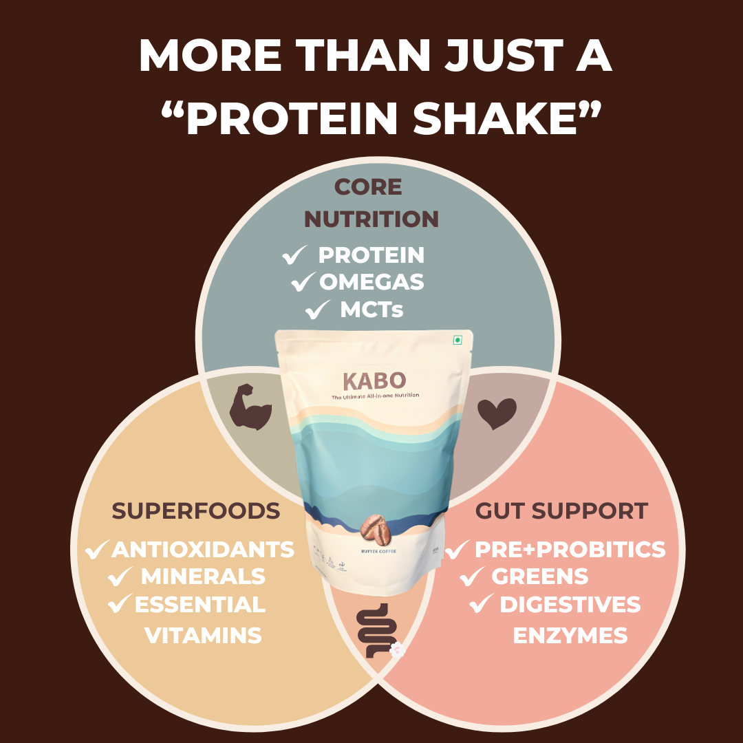 KABO - The Ultimate All-In-One Nutrition